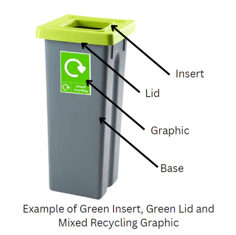 Compact Colour-Coded Recycling Bin – 20L