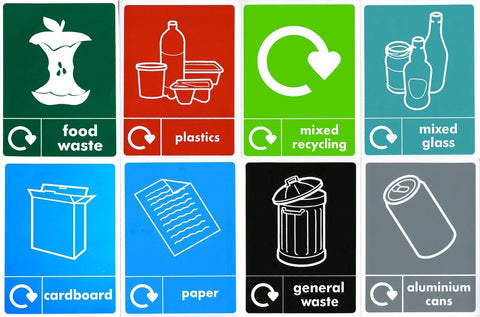 Compact Colour-Coded Recycling Bin – 20L
