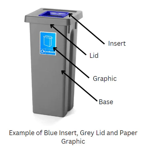 Compact Colour-Coded Recycling Bin – 50L