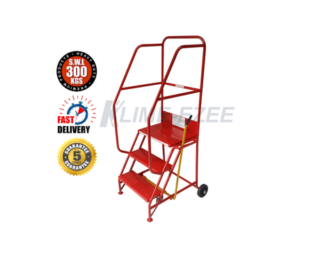 Industrial Safety Steps