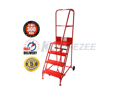 Industrial Safety Steps