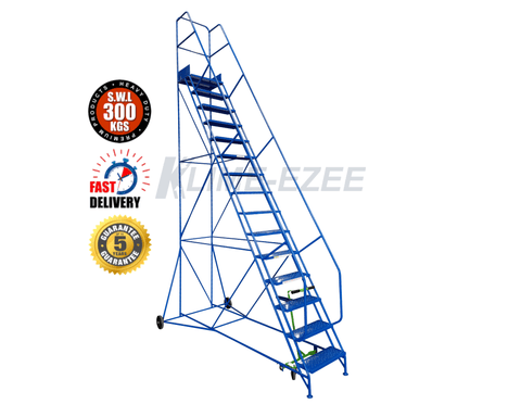 Industrial Safety Steps