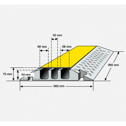 Large Cable Protection Ramps