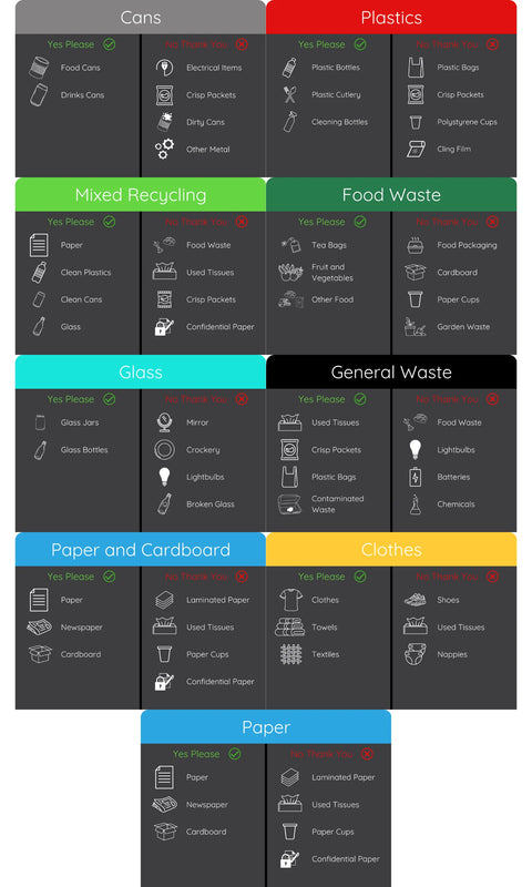 Open Top 90L Recycling Bin